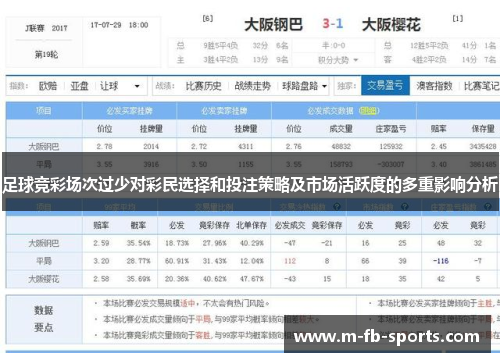 足球竞彩场次过少对彩民选择和投注策略及市场活跃度的多重影响分析