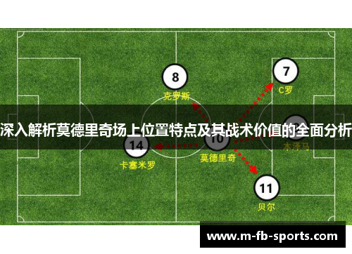 深入解析莫德里奇场上位置特点及其战术价值的全面分析 深入解析莫德里奇场上位置特点及其战术价值的全面分析