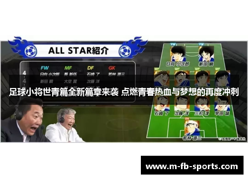 足球小将世青篇全新篇章来袭 点燃青春热血与梦想的再度冲刺 足球小将世青篇全新篇章来袭 点燃青春热血与梦想的再度冲刺