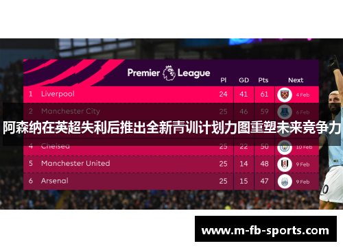 阿森纳在英超失利后推出全新青训计划力图重塑未来竞争力