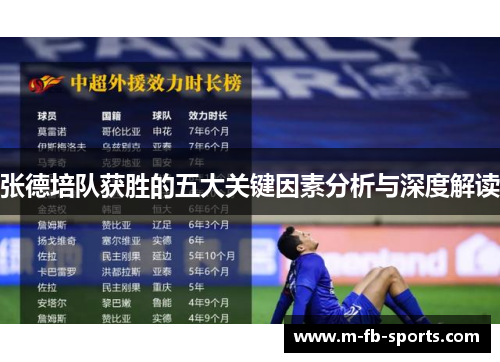 张德培队获胜的五大关键因素分析与深度解读 张德培队获胜的五大关键因素分析与深度解读