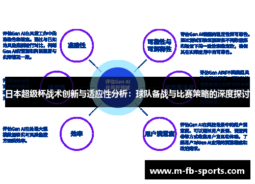 日本超级杯战术创新与适应性分析：球队备战与比赛策略的深度探讨