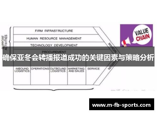 确保亚冬会转播报道成功的关键因素与策略分析