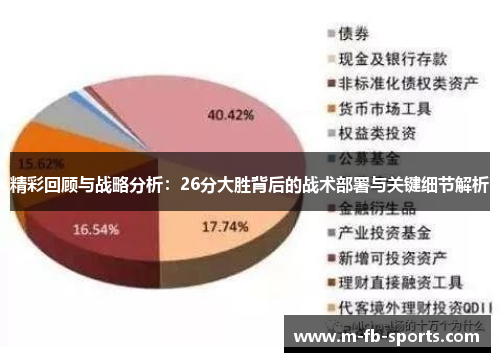 精彩回顾与战略分析：26分大胜背后的战术部署与关键细节解析