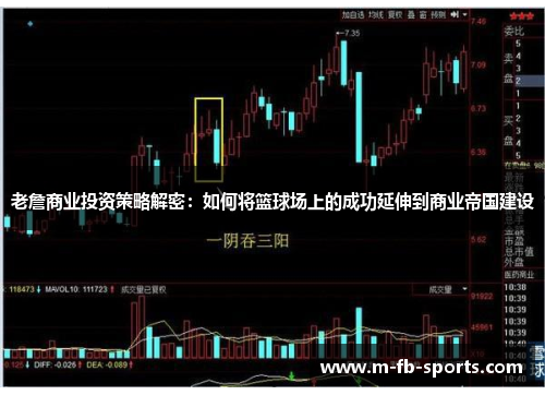 老詹商业投资策略解密：如何将篮球场上的成功延伸到商业帝国建设