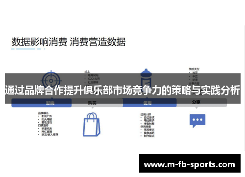 通过品牌合作提升俱乐部市场竞争力的策略与实践分析